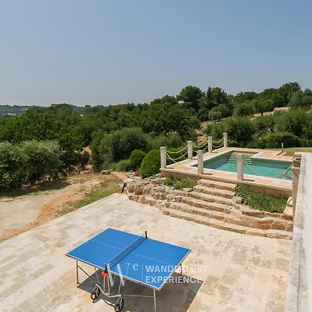 Wanderlust Experience Pupineto